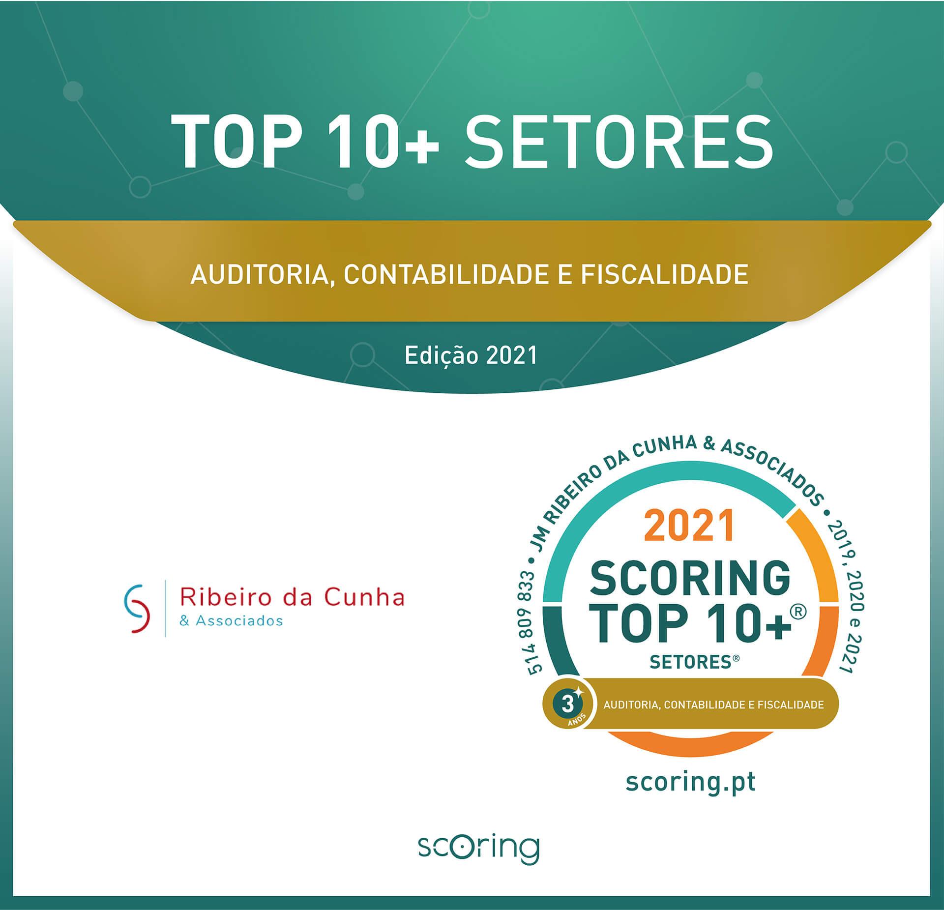 JM Ribeiro da Cunha & Associados distinguida Top10+ Setores - Portugal 2021
