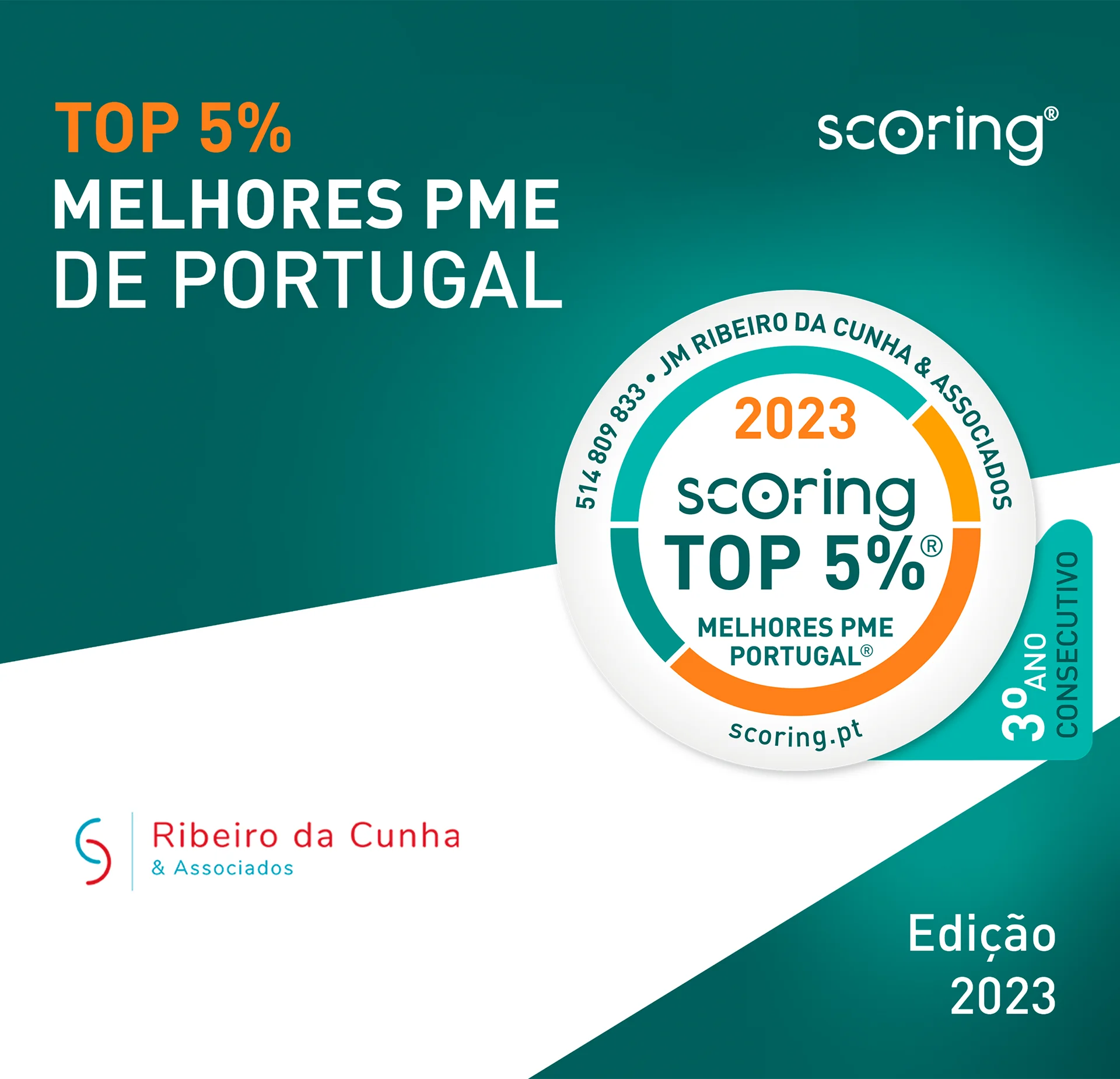 JM Ribeiro da Cunha & Associados distinguida Top Scoring 5%